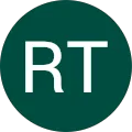 RT Email, verified Google reviewer